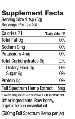 Colorado Hemp Honey Lemon Stress Less 500 mg 6 oz Jar Nutrition Facts
