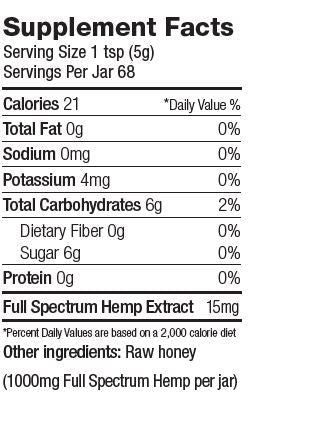 CHH Raw Relief - Supplement Facts