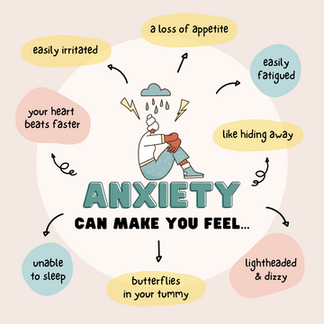 How CBD Infused Honey Can Help with Anxiety: A Natural Remedy