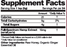 CBD Honey Jar - Ginger Soothe 170g Supplement Facts